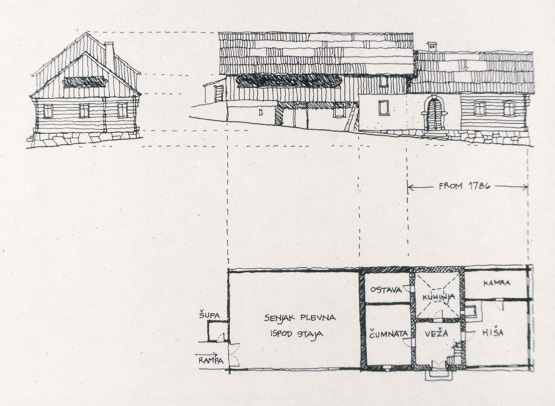 Dwelling Drawing